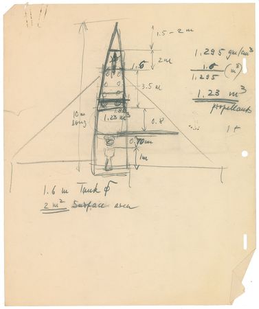 Lot #6013 Wernher von Braun Handwritten Manuscript - Image 1