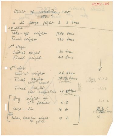 Lot #6013 Wernher von Braun Handwritten Manuscript - Image 4