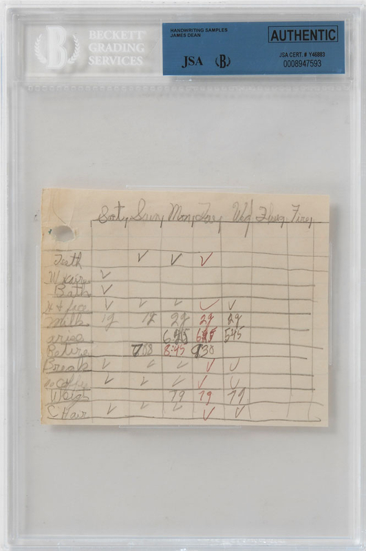 Lot 780 James Dean: The daily habits of fifth grader James Dean