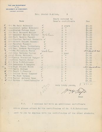 Lot #69 William H. Taft: Unusual 1898 Taft letter relating to “the students in our Law School who desire to apply for examination” - Image 2