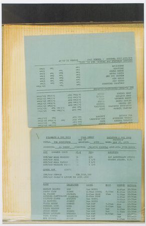 Lot #8185  Godfather Original Behind-the-Scenes 8mm Film - Image 4