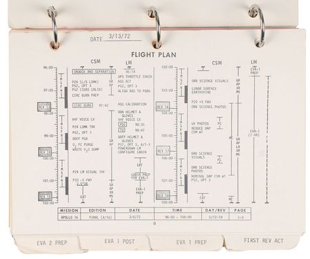 Lot #409 Charlie Duke: Surface training for man’s fifth lunar landing - Image 3