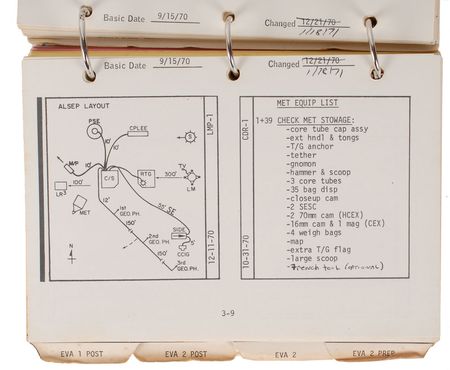 Lot #402 Edgar Mitchell: Training checklist for lunar EVAs and emergency launch - Image 3