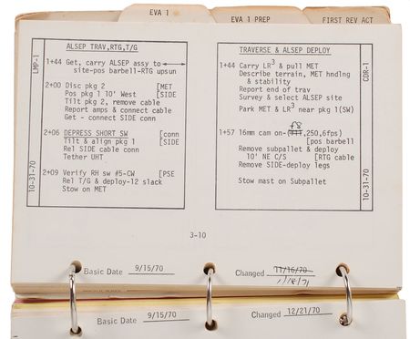Lot #402 Edgar Mitchell: Training checklist for lunar EVAs and emergency launch - Image 4