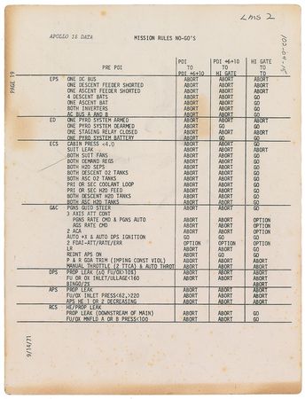 Lot #316 Apollo 15 Training Cue Card - Image 1