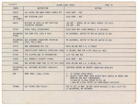 Lot #316 Apollo 15 Training Cue Card - Image 2