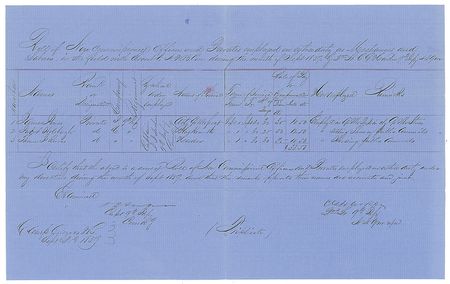 Lot #262 Civil War Group Lot - Image 7