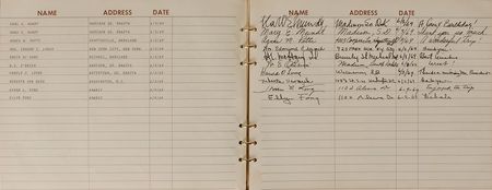 Lot #2080 Richard Nixon-Era Air Force One Flown Guest Book - Image 7