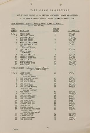 Lot #2086 Disneyland Historical Documents Archive - Image 5
