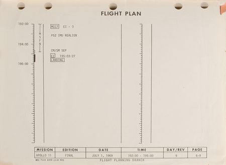 Lot #6288 Apollo 11 Final Flight Plan and Isolation Menus - Image 5