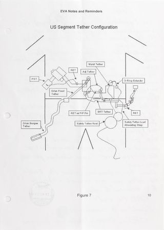 Lot #6538 ISS: Expedition 9 Flown Flag and Letter - Image 3