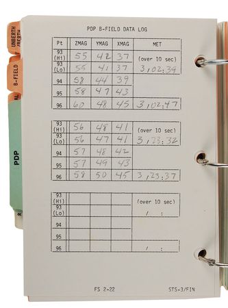 Lot #6489 STS–3: Jack Lousma’s Complete Flown Checklist - Image 2