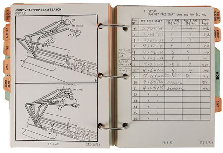 Lot #6489 STS–3: Jack Lousma’s Complete Flown Checklist - Image 4