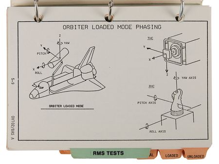 Lot #6489 STS–3: Jack Lousma’s Complete Flown Checklist - Image 8