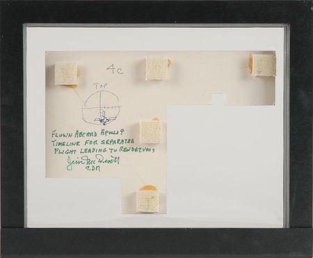 Lot #6218 Jim McDivitt’s Apollo 9 Flown Cue Card - Image 2