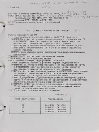 Lot #6483 MIR Onboard Maintenance Training Checklist - Image 5