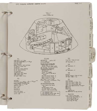Lot #6425 Gene Cernan?s Flown Apollo 17 Flight Plan Supplement - Image 2