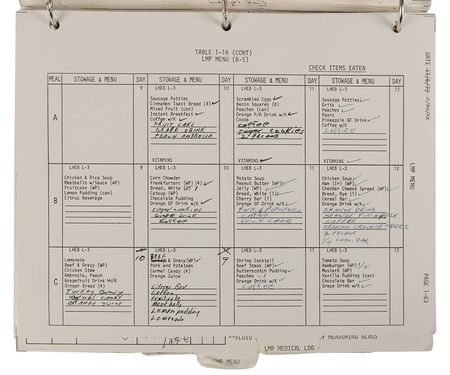 Lot #6425 Gene Cernan?s Flown Apollo 17 Flight Plan Supplement - Image 5