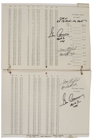 Lot #6232 Gene Cernan’s Apollo 10 Flown LM Abort and Rendezvous Manual - Image 4