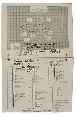 Lot #6232 Gene Cernan’s Apollo 10 Flown LM Abort and Rendezvous Manual - Image 5
