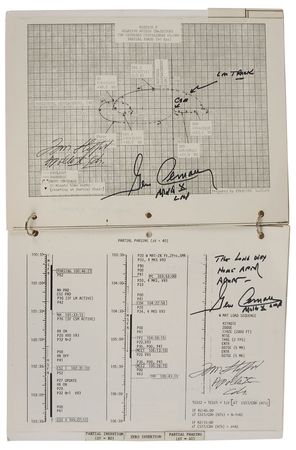 Lot #6232 Gene Cernan’s Apollo 10 Flown LM Abort and Rendezvous Manual - Image 6