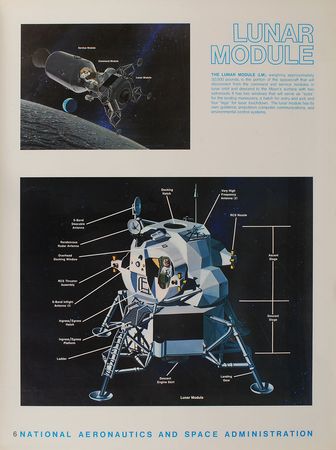 Lot #6202  Collection of (10) Apollo Posters - Image 5