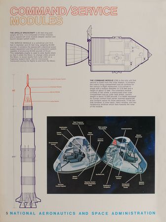 Lot #6202  Collection of (10) Apollo Posters - Image 10