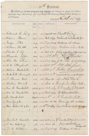 Lot #252 Cornelius Vanderbilt: Triple-signed Vanderbilt stockholder document - Image 1