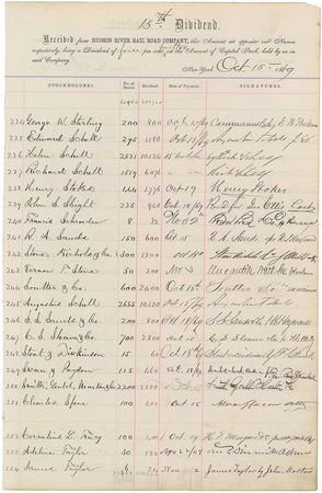 Lot #252 Cornelius Vanderbilt: Triple-signed Vanderbilt stockholder document - Image 2