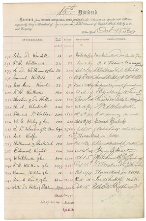 Lot #252 Cornelius Vanderbilt: Triple-signed Vanderbilt stockholder document - Image 3