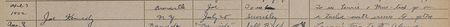 Lot #4 Joseph P. Kennedy, Jr. Signed Choate Photo Scrapbook: Unique Choate scrapbook signed by JFK?s ill-fated older brother - Image 4