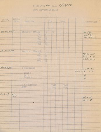 Lot #413 Neil Armstrong: 1958 Neil Armstrong F-104A Starfighter test flight report - Image 3