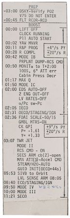 Lot #317 Gene Cernan: Cernan-certified quintet of lunar flown cue cards - Image 8