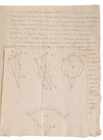 Lot #21 Joseph-Louis Lagrange Letter - Image 1