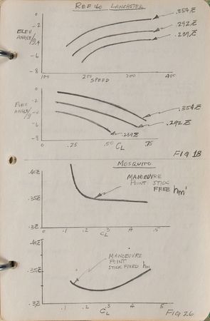 Lot #9 William Shockley: The Nobel winner?s 285?page scientific notebook - Image 5