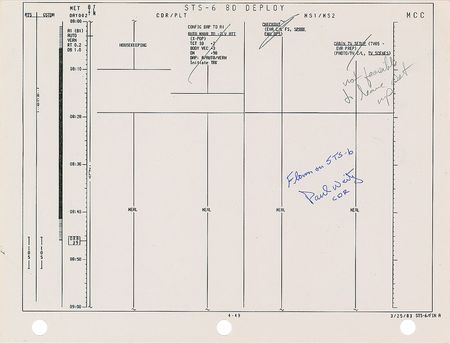 Lot #355 Paul Weitz Group Lot - Image 3