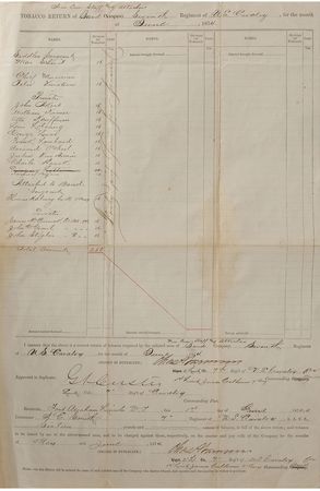 Lot #272 George A. Custer: Tobacco rations for the 7th Cavalry band - Image 1