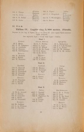 Lot #9024 Stockholm 1912 Summer Olympics Program - Image 3