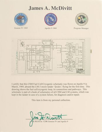 Lot #320 Jim McDivitt's Apollo 9 Flown Schematic: Schematic for CSM Fuel Cell 1?a point of failure on Apollo 13?flown on the Apollo 9 LM ?Spider? - Image 3