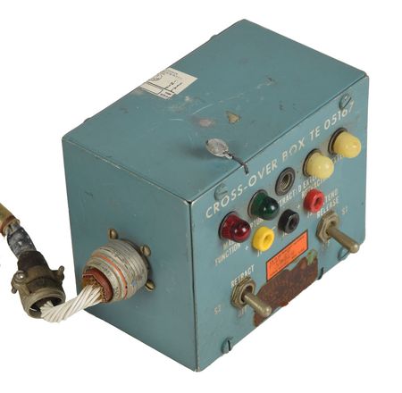 Lot #8117  Apollo CM Docking Probe Test Set - Image 2