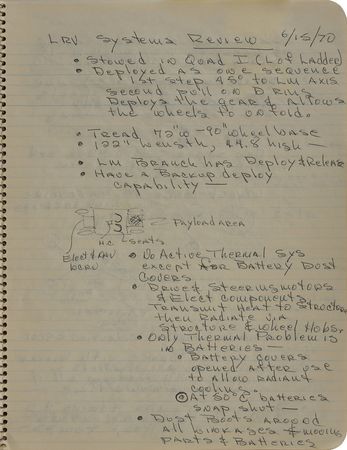 Lot #8304 Gene Kranz's NASA Journal - Image 4