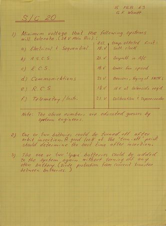 Lot #8078  MA-9: Gordon Cooper Mission Notes Archive - Image 2
