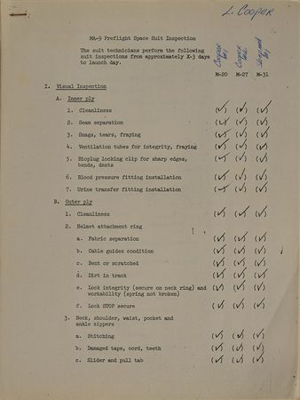 Lot #8078  MA-9: Gordon Cooper Mission Notes Archive - Image 5