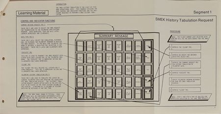 Lot #8476  Summary Message Enable Keyboard - Image 3