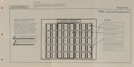Lot #8476  Summary Message Enable Keyboard - Image 4