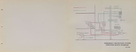 Lot #8183 Apollo Saturn IB AS-204 Briefing Book - Image 3