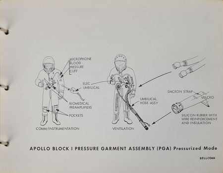 Lot #8183 Apollo Saturn IB AS-204 Briefing Book - Image 5