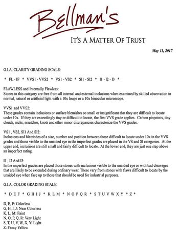 Lot #2016 Sheriff 'Smoot' Schmid's Gold and Diamond Badge - Image 7