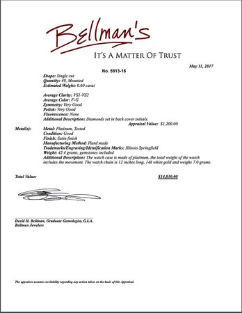 Lot #2105 Al Capone's Diamond Watch - Image 1