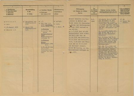 Lot #51 Heinrich Himmler Signed Document - Image 2